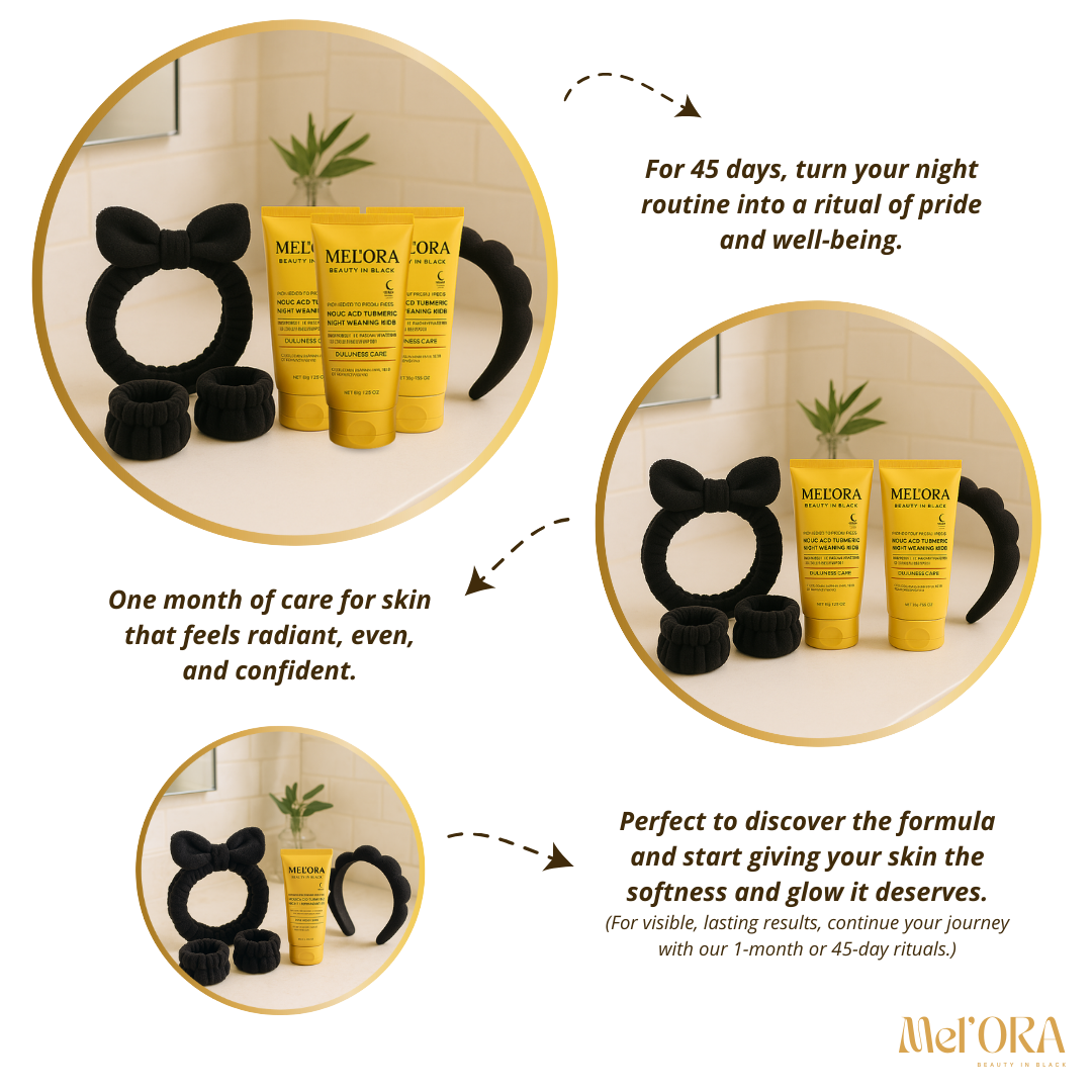 Turmeric Night Mask — MEL’ORA™