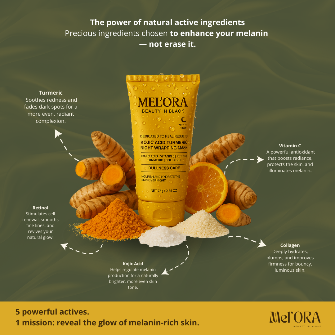 Turmeric Night Mask — MEL’ORA™